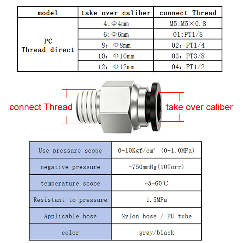 PC Pneumatic Air Connector Fit - огляд і ціна Compression Fitting Brass