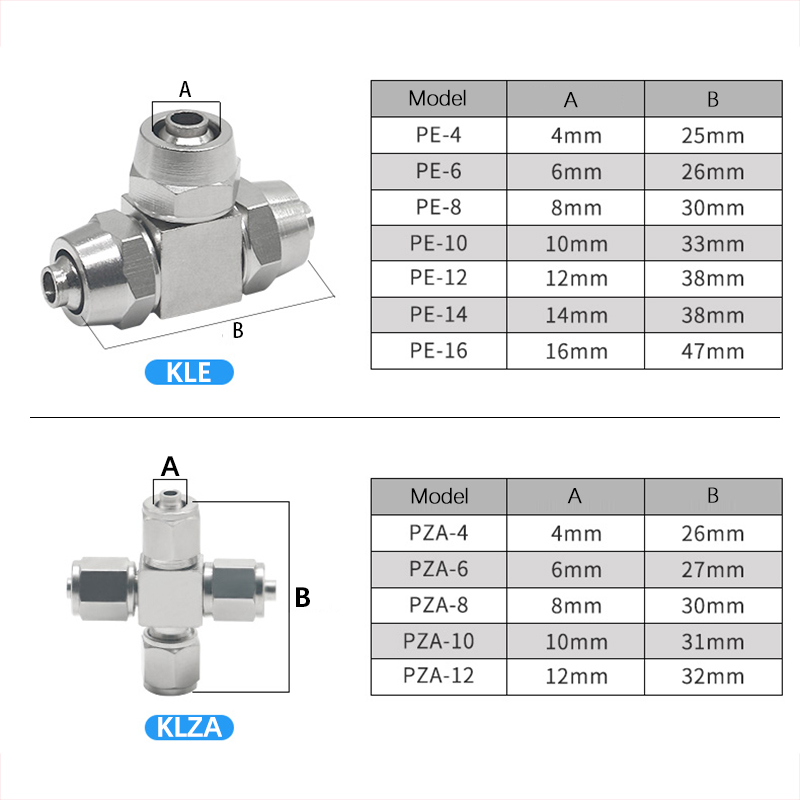 KLV KLE KLZA KLU Copper Alloy  - огляд і ціна Compression Fitting Brass